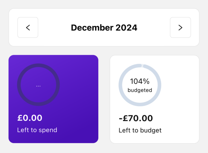 Screenshot showing negative left to budget